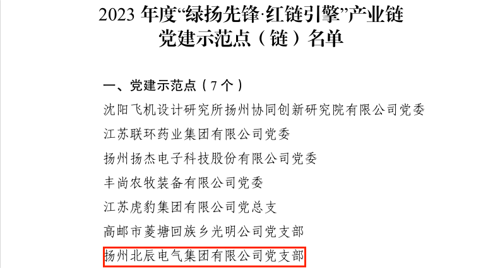 喜报！香港威尼斯888com入选2023年度“绿扬先锋·红链引擎”产业链党建示范点